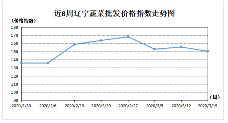 $0`_MY%)IY)_YH(GK(}3TNO.png