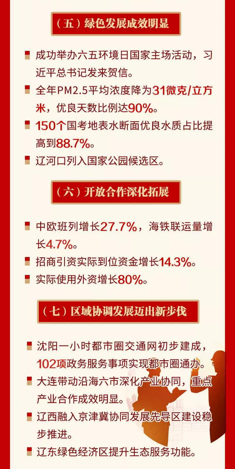 信息速遞3.png