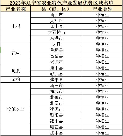 信息速遞插圖1.png