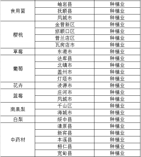 信息速遞插圖2.png